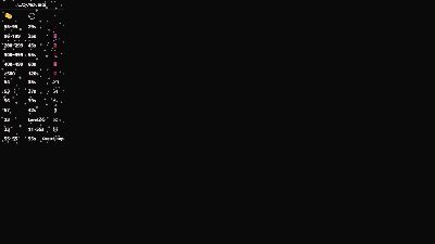 Ahytana's Webcam Live Show