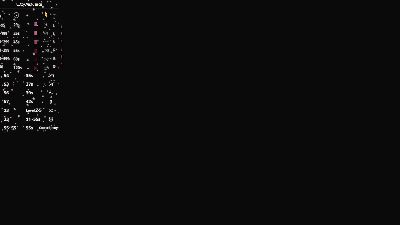 Порночат с Ahytana