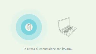 PierRimini's Webcam Live Show