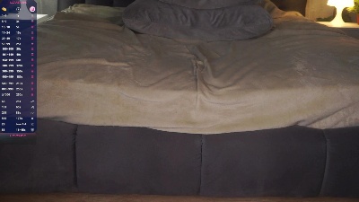 WanitaFakhouri's Webcam Live Show