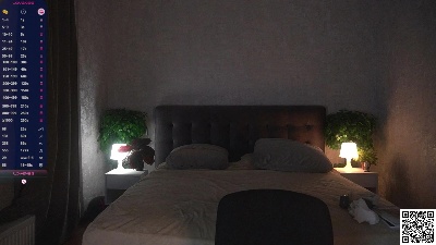 WanitaFakhouri's Webcam Live Show